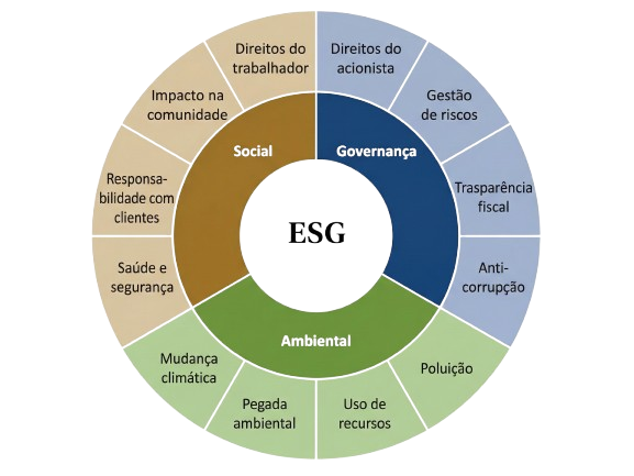 Quem Somos - Equipe multidisciplinar Lumina